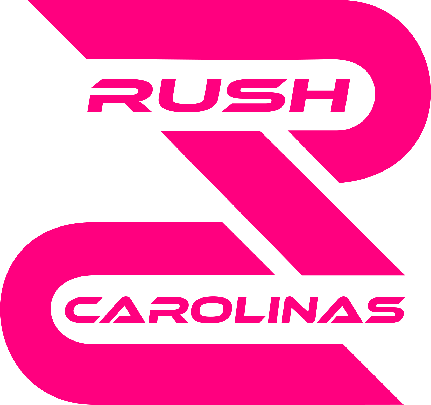 Rush of the Carolinas logo